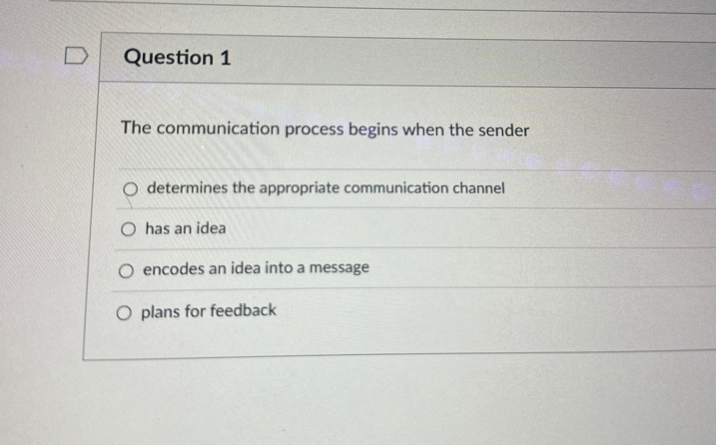  Question 1 The communication process begins when the sender determines the