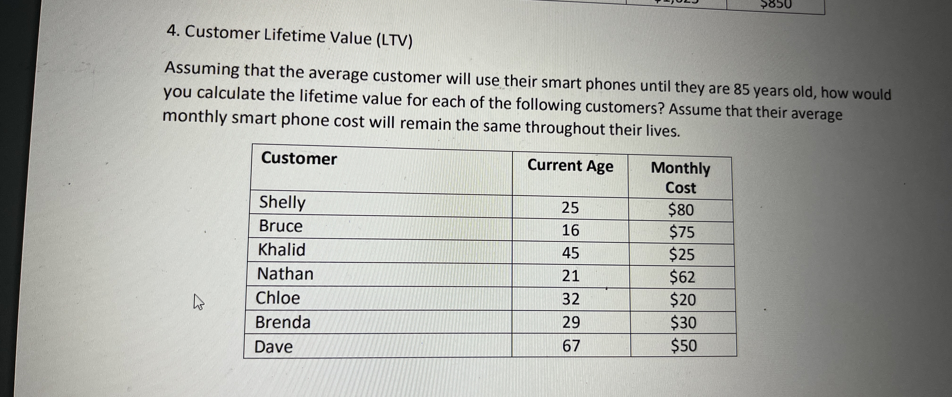  Customer Lifetime Value (LTV) Assuming that the average customer will use