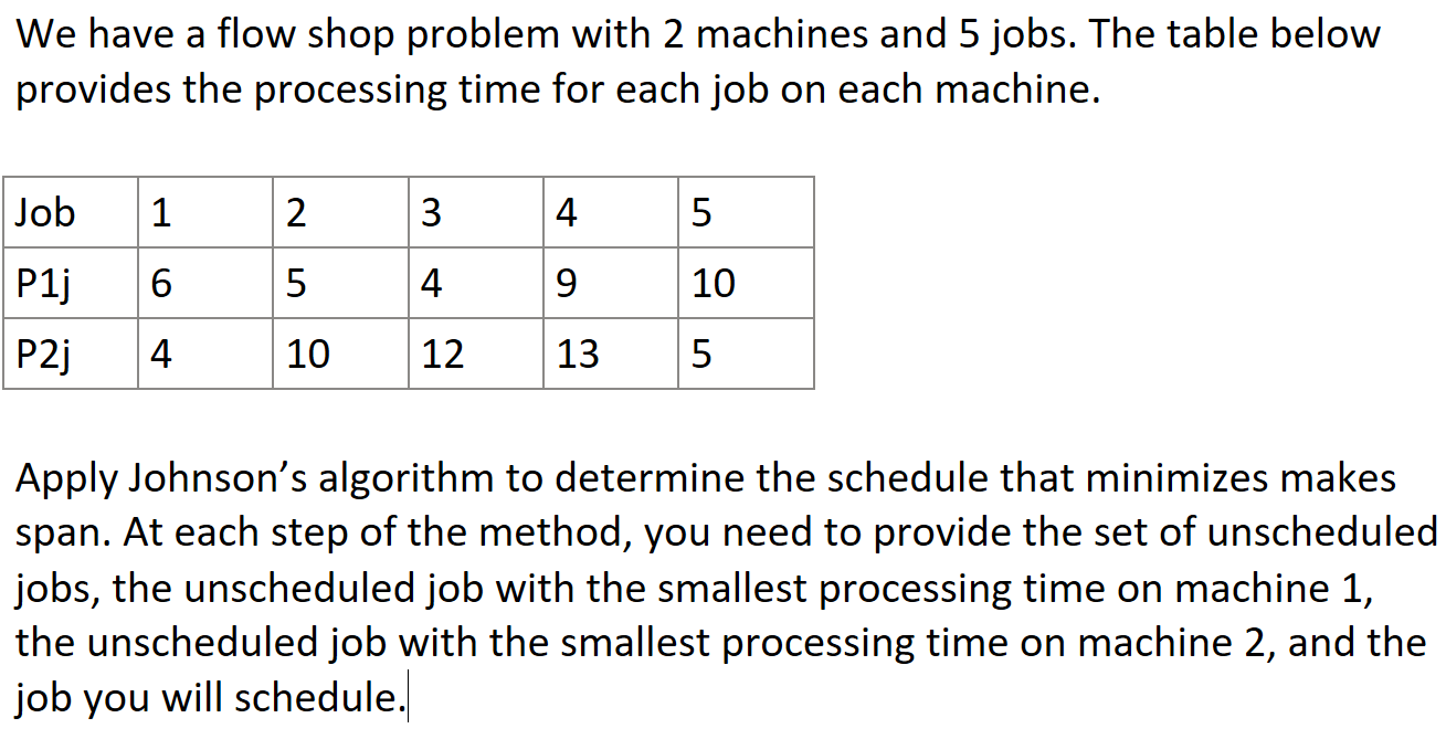  We have a flow shop problem with 2 machines and 5
