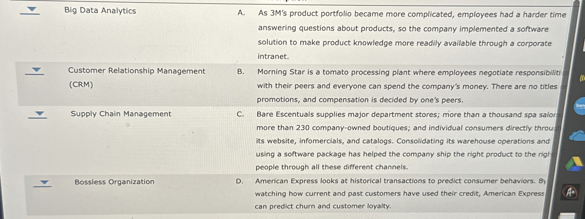  Big Data Analytics q, Customer Relationship Management (CRM)q, Supply Chain Management