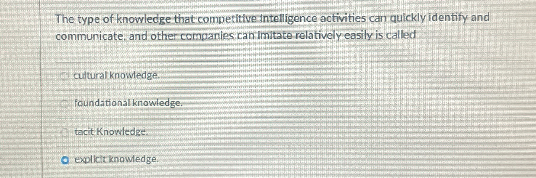  The type of knowledge that competitive intelligence activities can quickly identify