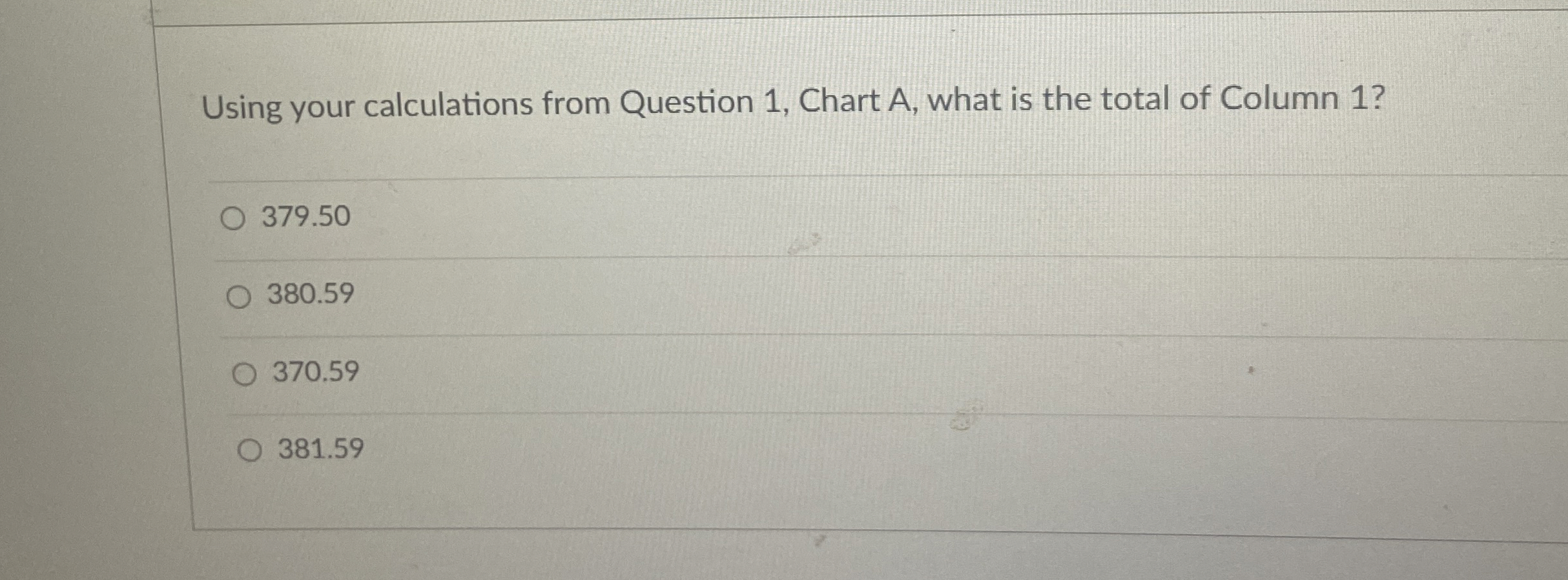  Using your calculations from Question 1, Chart A, what is the