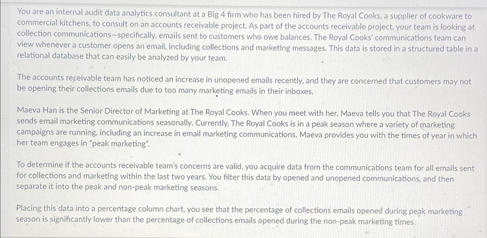  You are an internal audit data analytics consultant at a Big