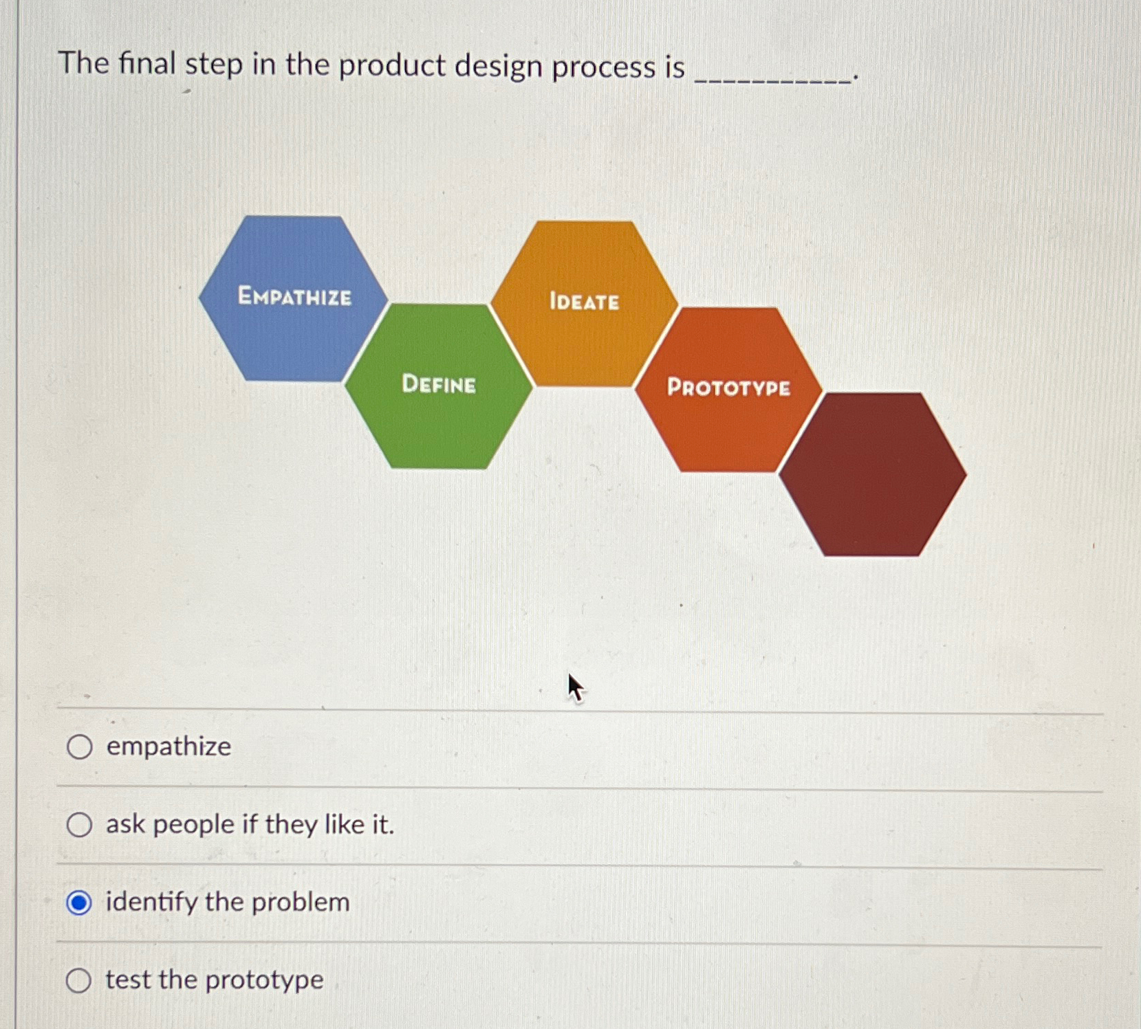  The final step in the product design process is empathize ask