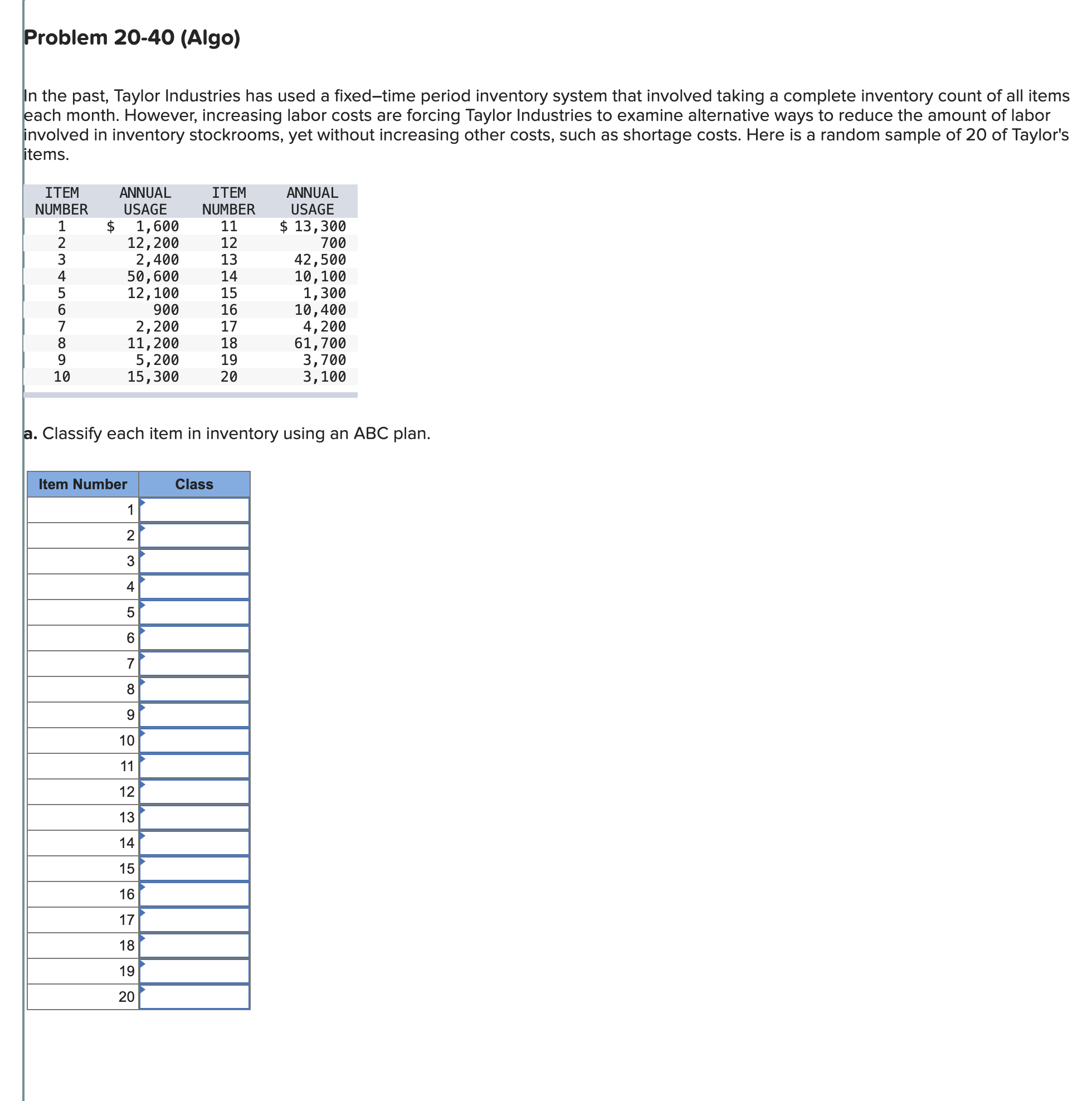  Problem 20-40(Algo) In the past, Taylor Industries has used a fixed-time