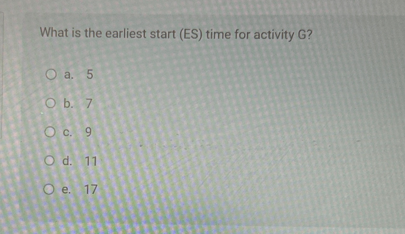  What is the earliest start (ES) time for activity G? a.5