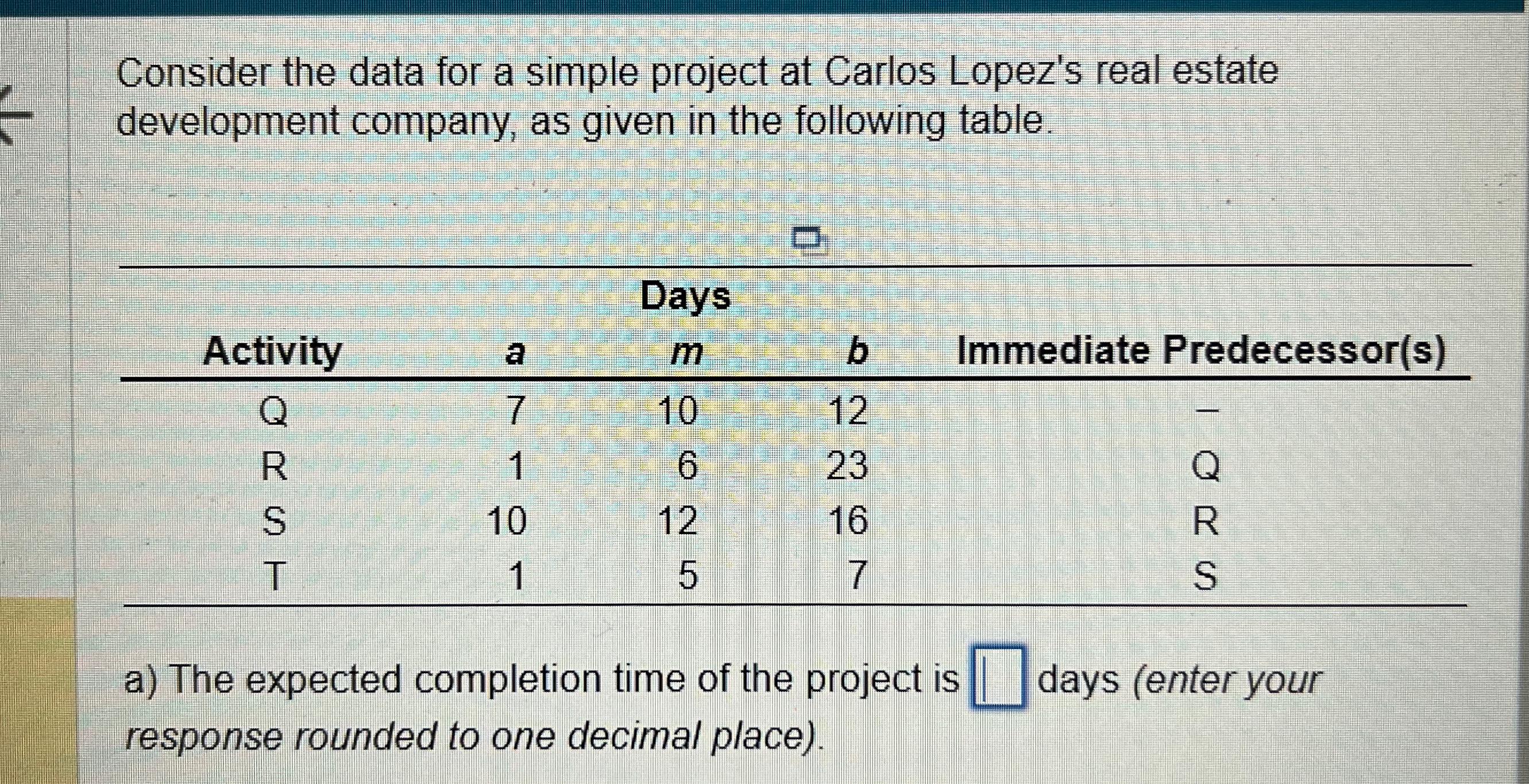  Consider the data for a simple project at Carlos Lopez's real