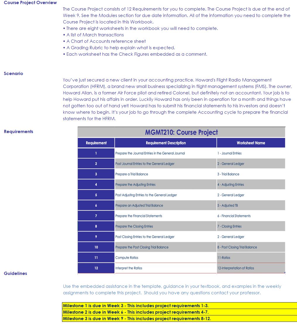 Please complete requirements 4-7.fill in the adjusting EntriesPost adjusting Entries to the