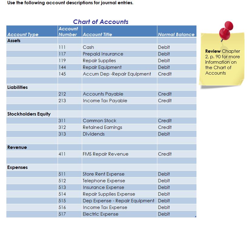 General Ledgerfill in the adjusted trial balancefill in the financial statementsHere is