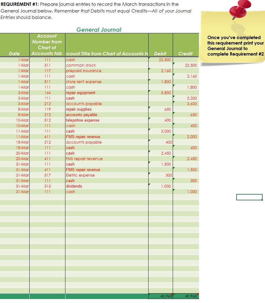 you need to complete the Course Project is located in this Workbook.