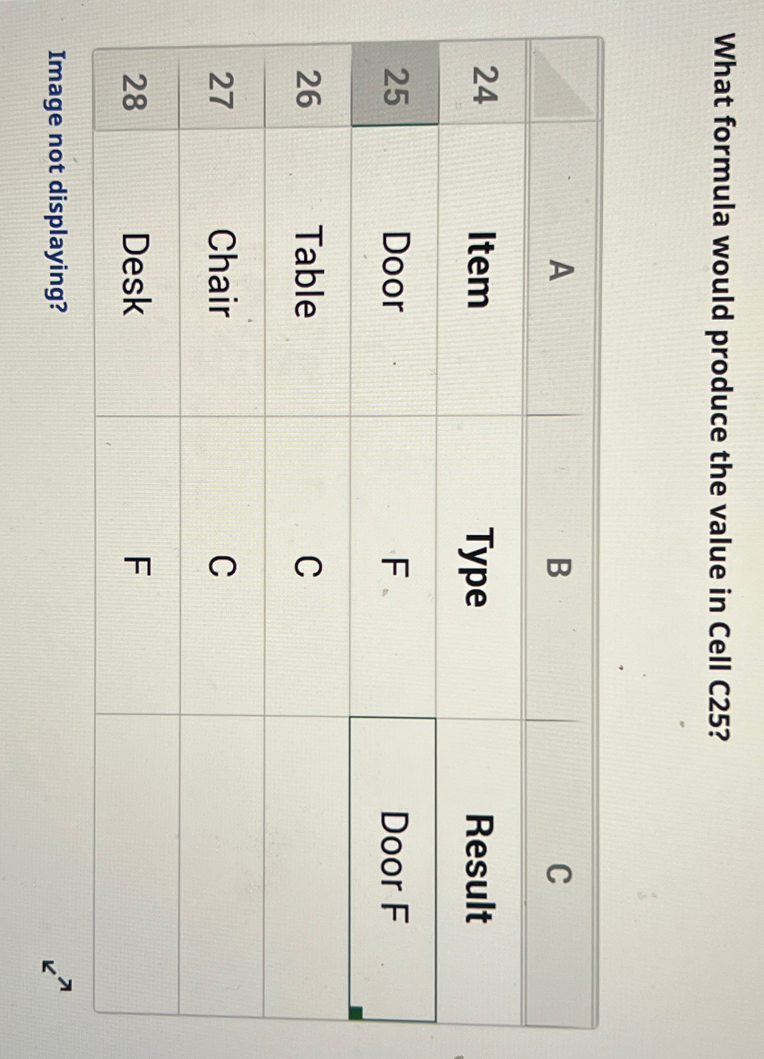  What formula would produce the value in Cell C25? \table[[,A,B,C],[24,Item,Type,Result],[25,Door,F,Door F],[26,Table,C,],[27,Chair,C,],[28,Desk,F,]]