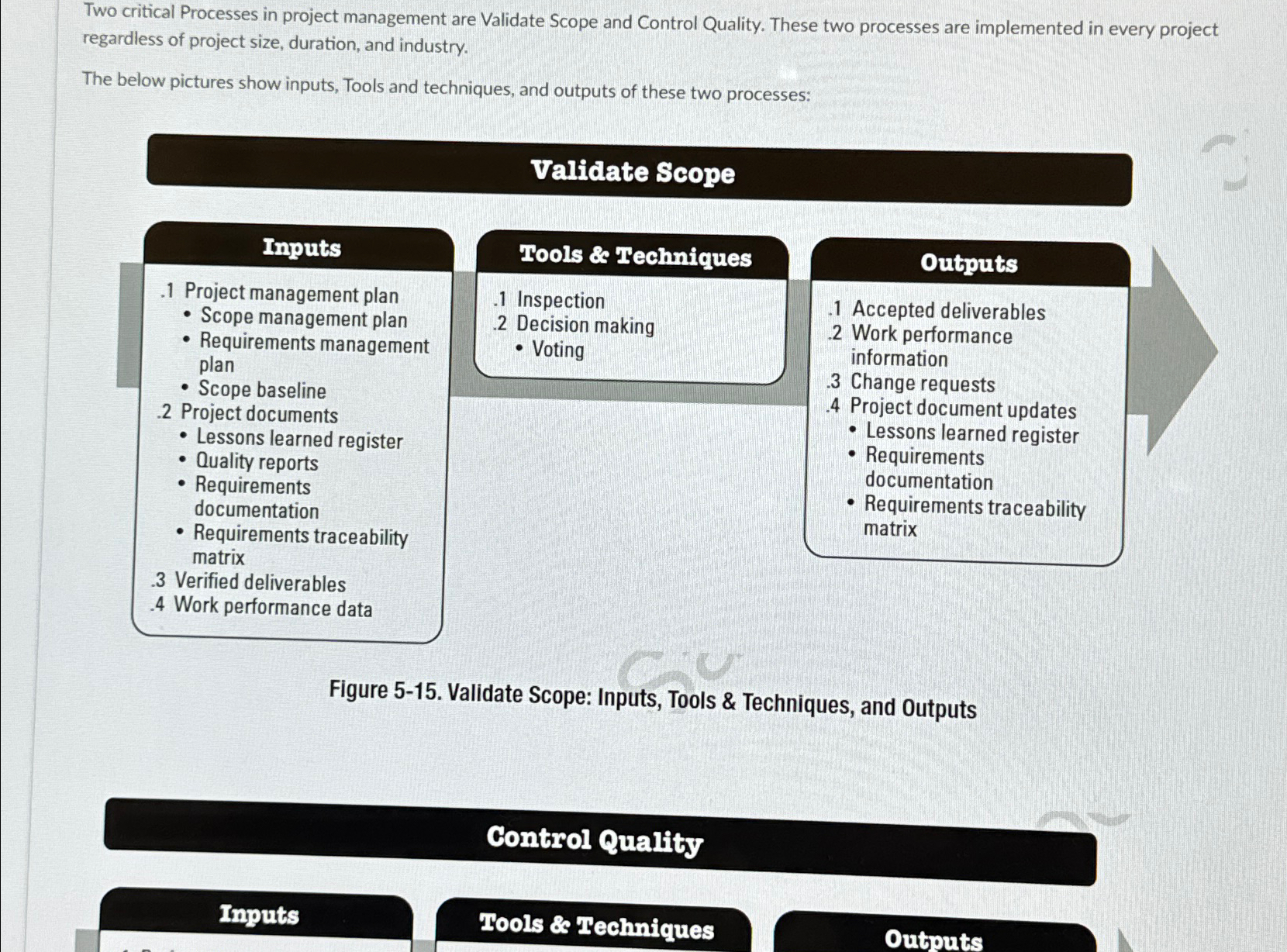  Two critical Processes in project management are Validate Scope and Control