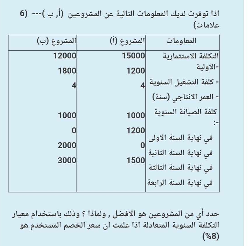  (,)---(6) ( \table[[|(),|(i),],[12000,15000,],[1800,1200,|-],[,,-],[1000,1000,],[\table[[0],[2000]],\table[[1200],[0]],],[3000,1500,],[,,]] ,(%8) 