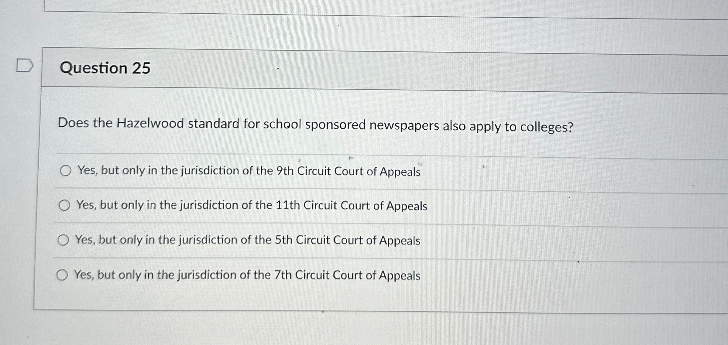  Question 25 Does the Hazelwood standard for school sponsored newspapers also
