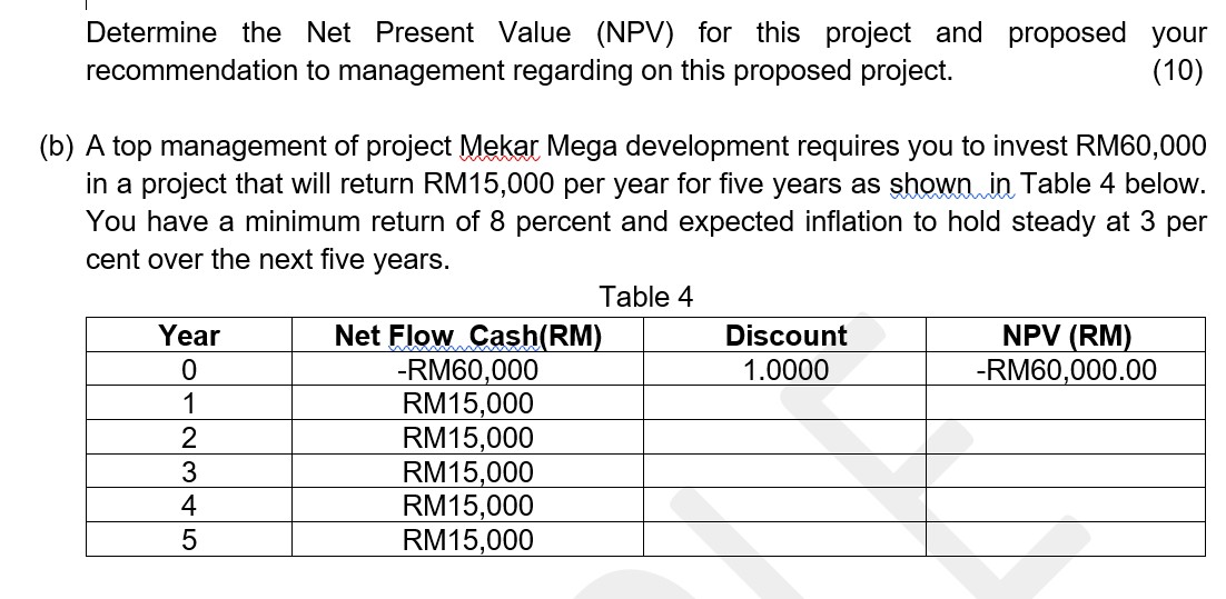  Calculate the Net Present Value (NPV) for this project and proposed