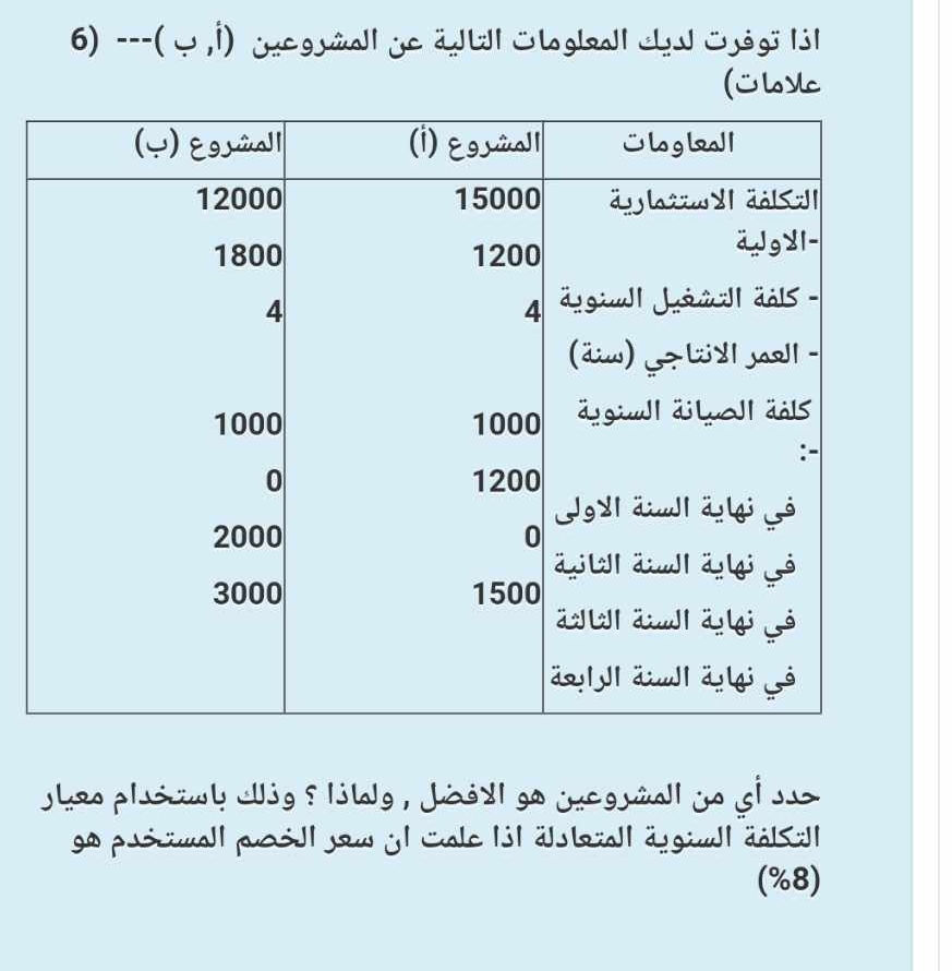  (,)---(6) ( \table[[(),|(i),],[12000,15000,],[1800,1200,|-],[4,,-],[,,-()],[1000,1000,],[,1200,0],[2000,0,],[3000,1500,],[,,]] (%8) 