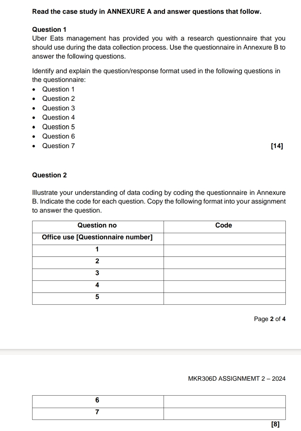  ANNEXURE A: CASE STUDY UBER EATS Uber Eats is an American