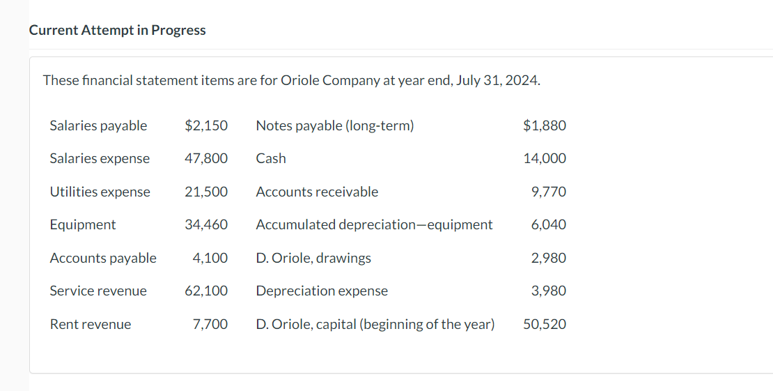  Current Attempt in Progress These financial statement items are for Oriole