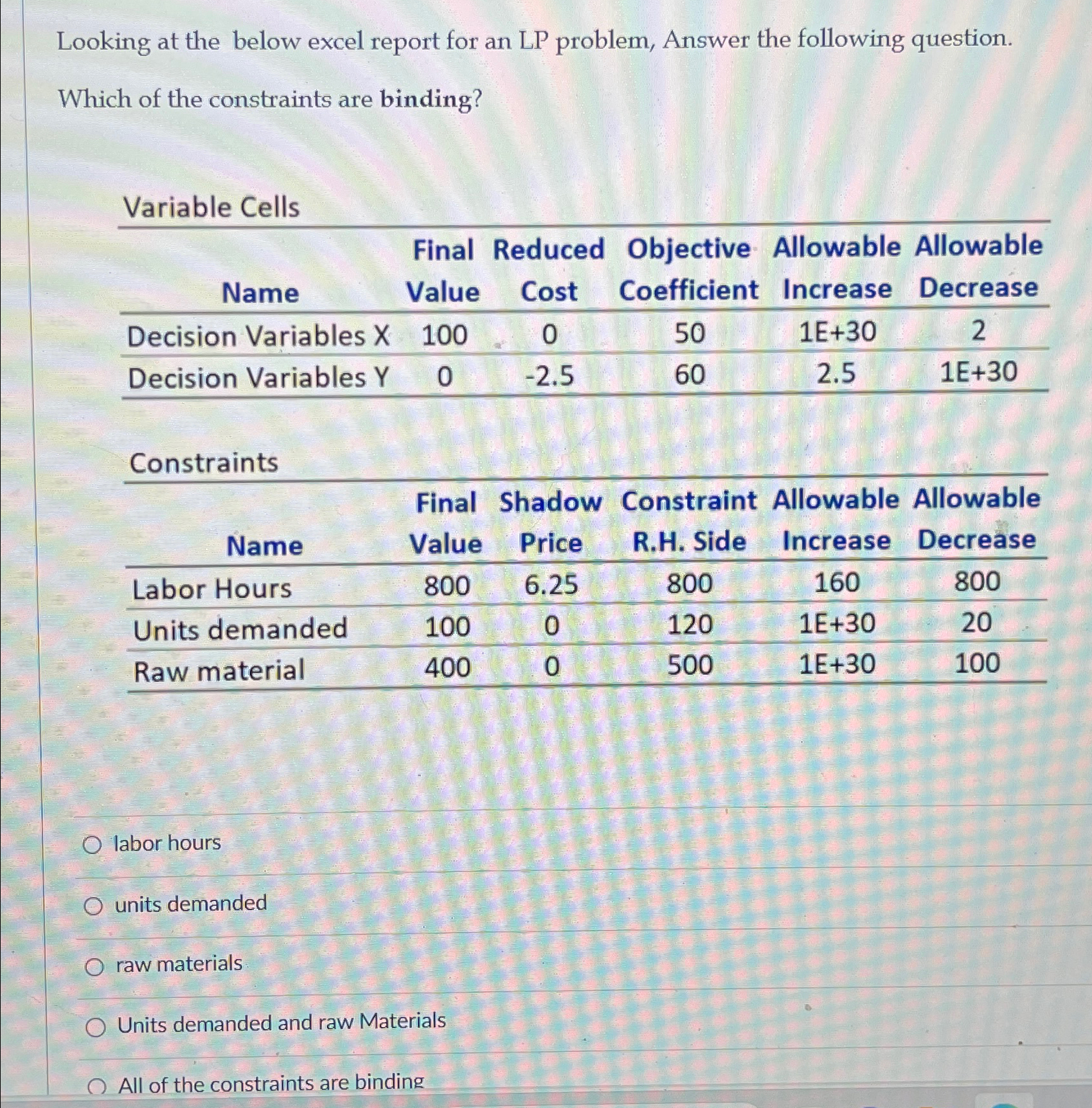 Looking at the below excel report for an LP problem, Answer