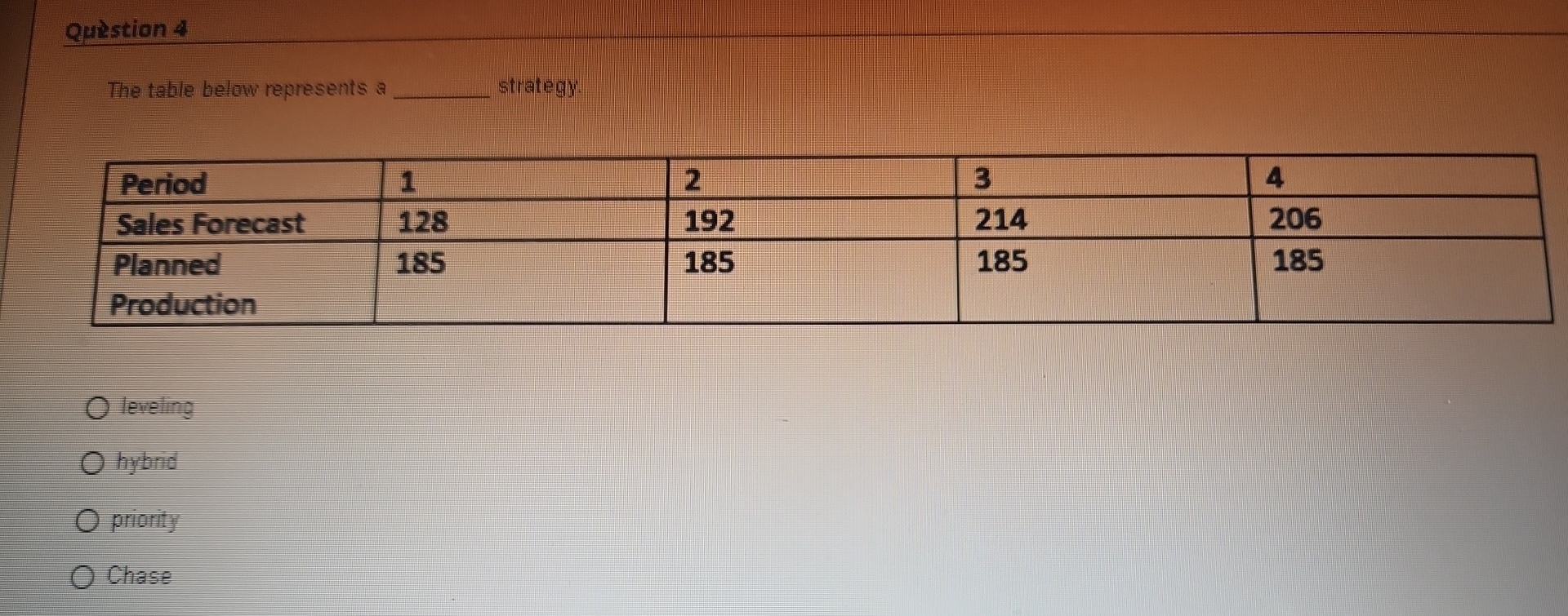  Qurstion 4 The table below represents strategy: \table[[Period,1,2,3,4],[Sales Forecast,128,192,214,206],[\table[[Planned],[Production]],185,185,185,185]] leveling hybrid