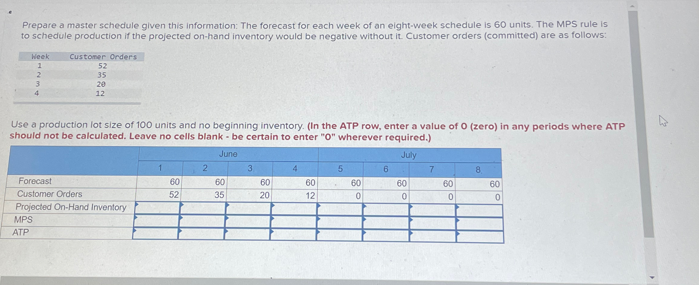  Prepare a master schedule given this information: The forecast for each
