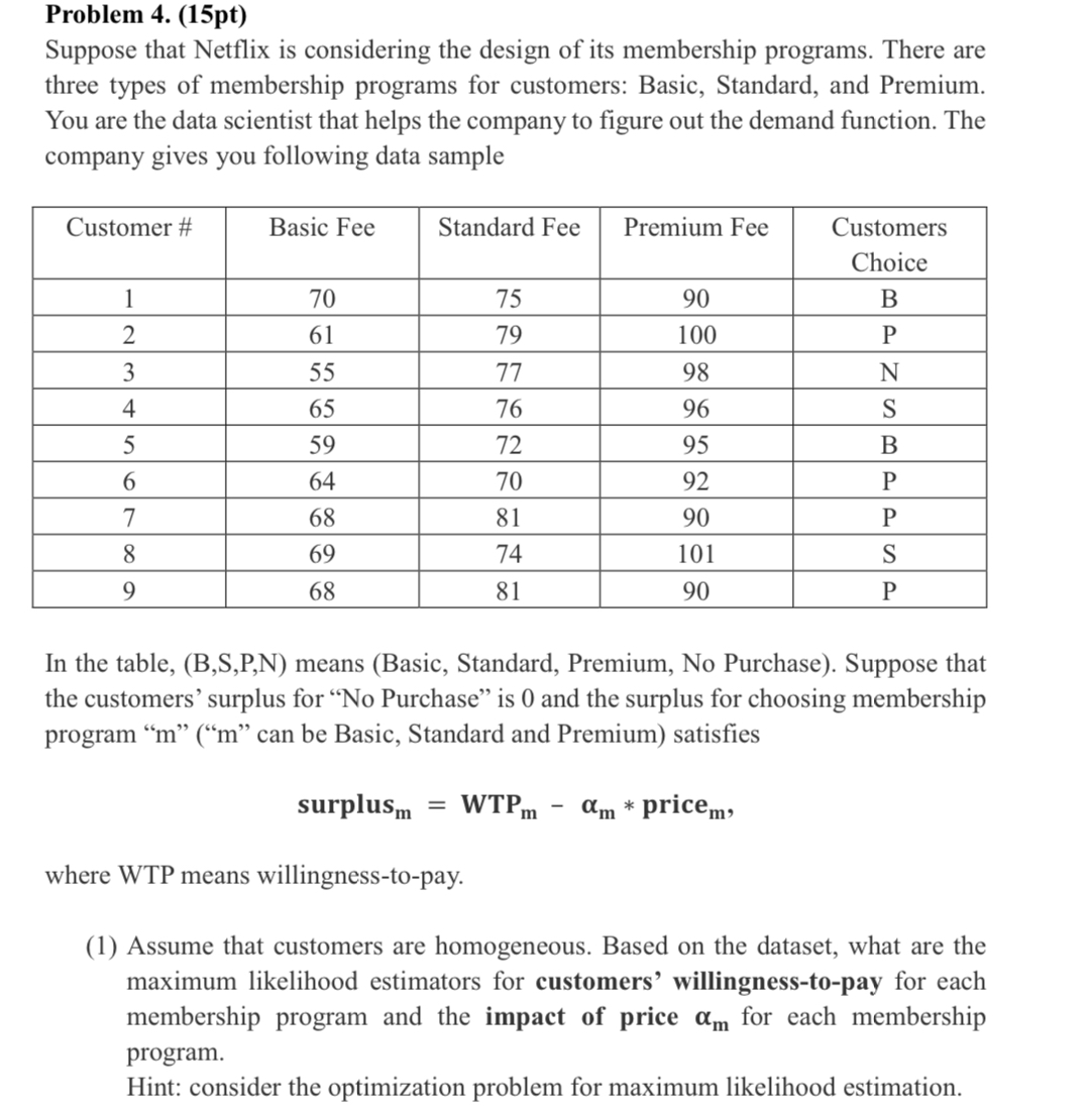 Problem 4.(15pt) Suppose that Netflix is considering the design of its