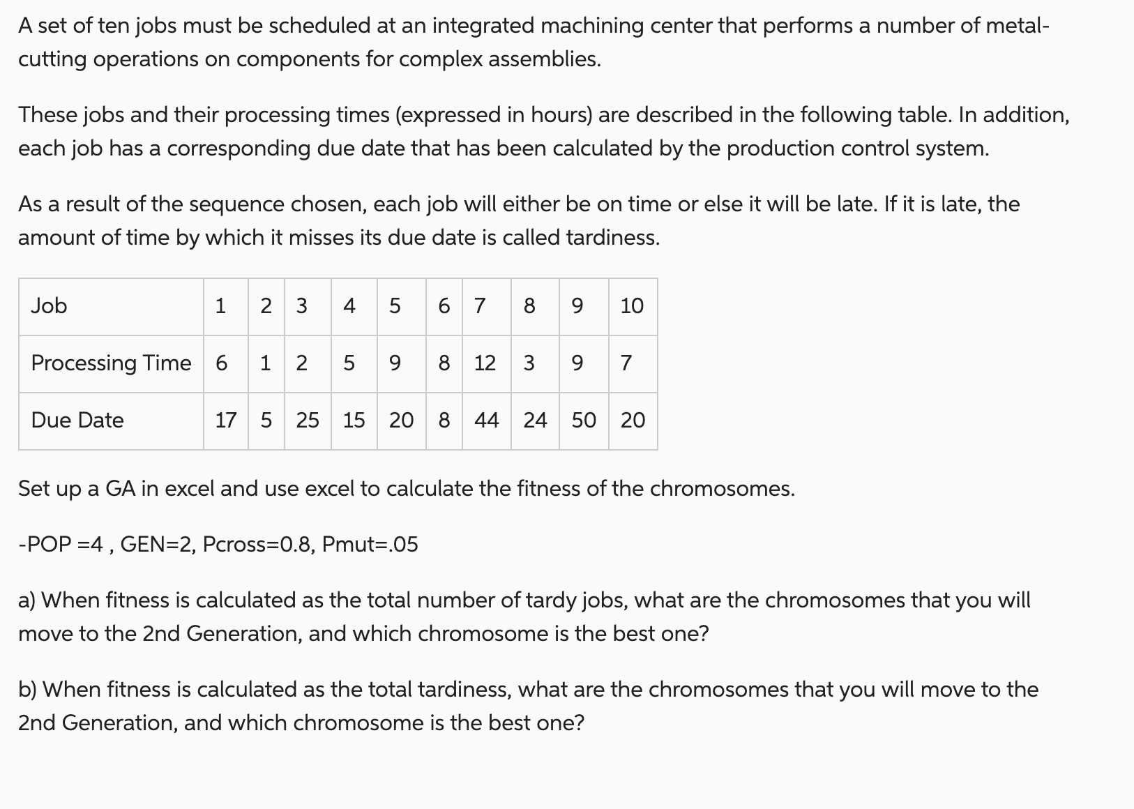  ADT: Solve in excel using Solver and provide the proper solution