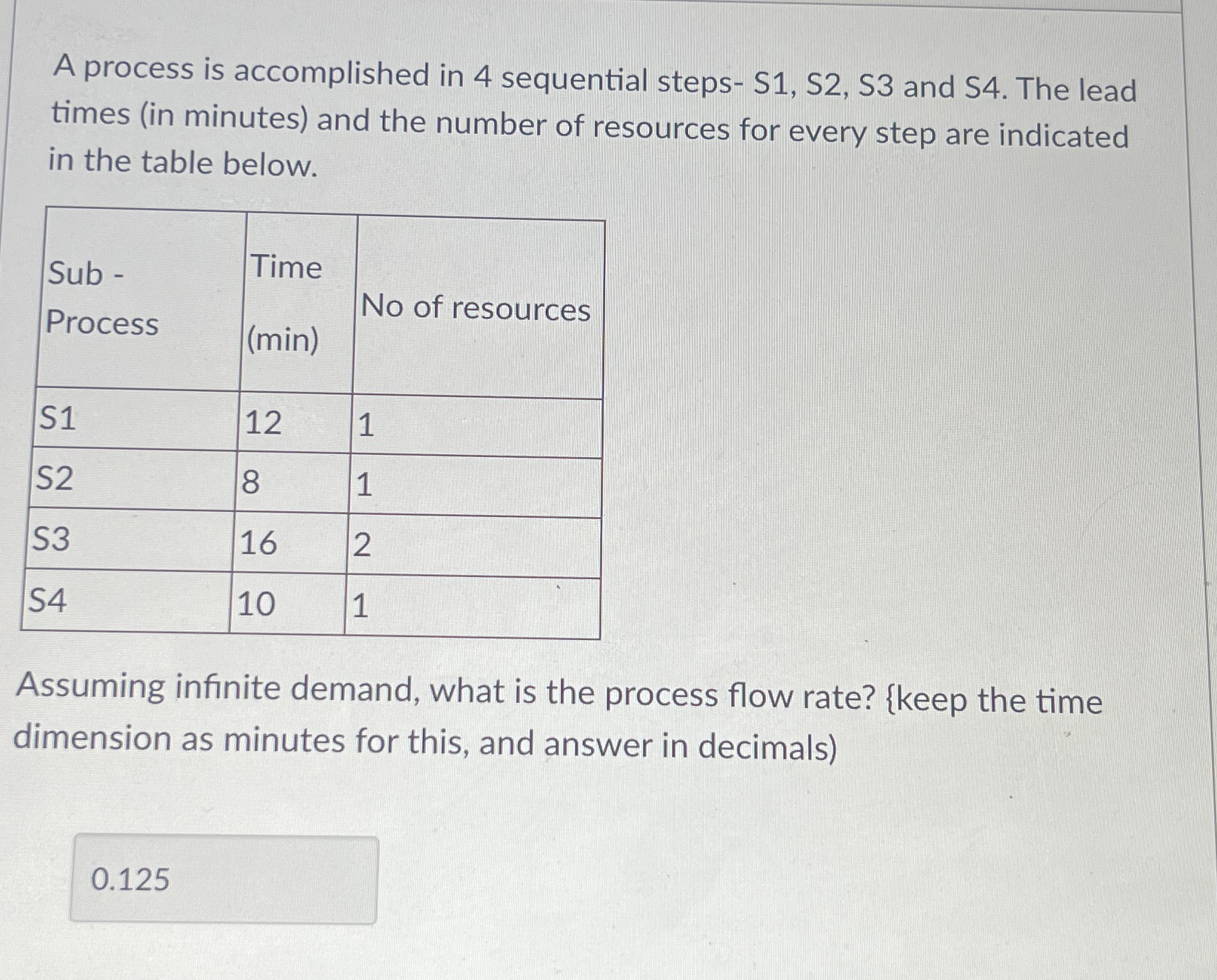  Assuming infinate demand, What is the process flow rate? (In decimals)
