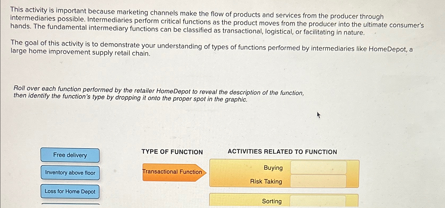  This activity is important because marketing channels make the flow of