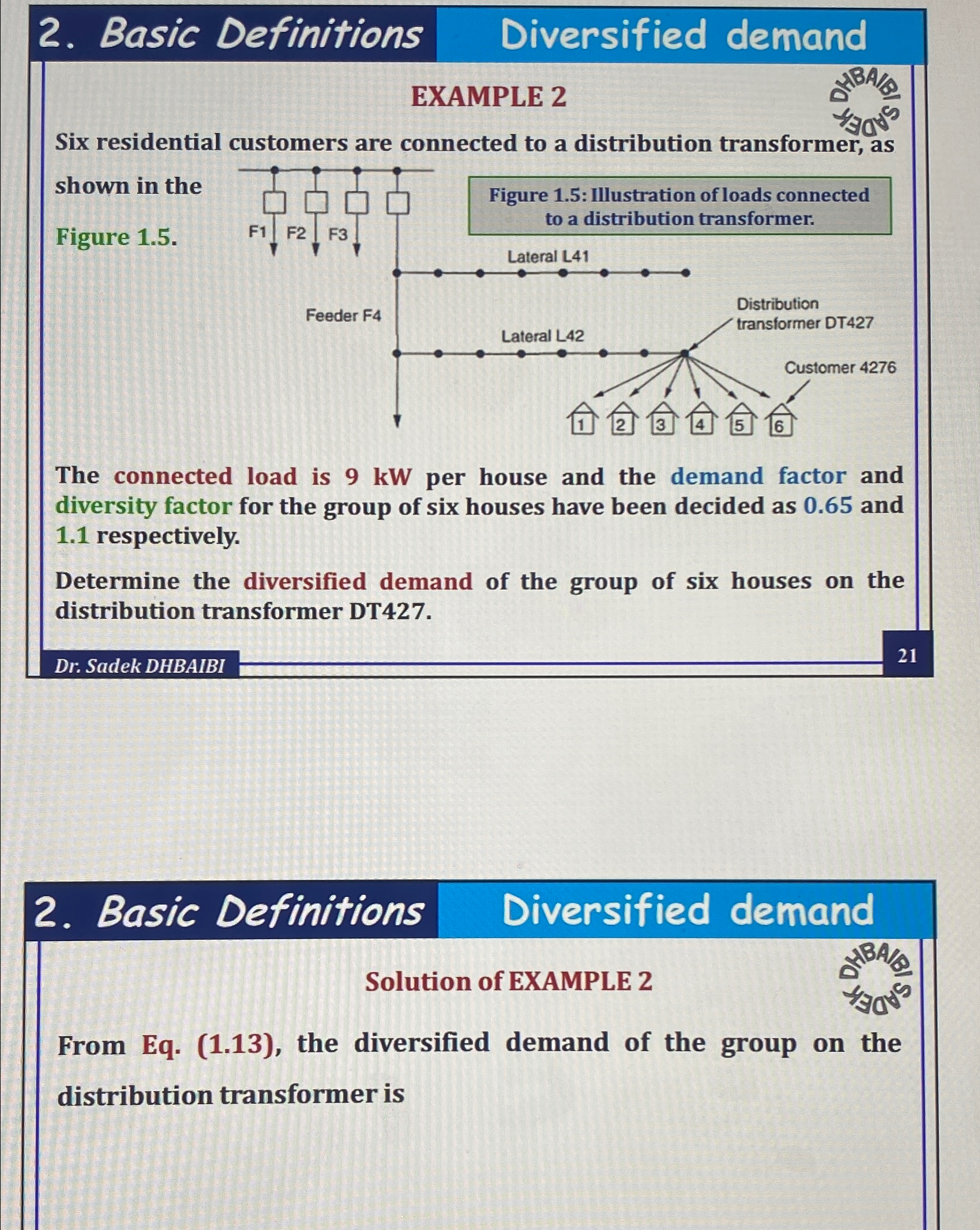  Basic Definitions Diversified demand EXAMPLE 2 Six residential customers are connected