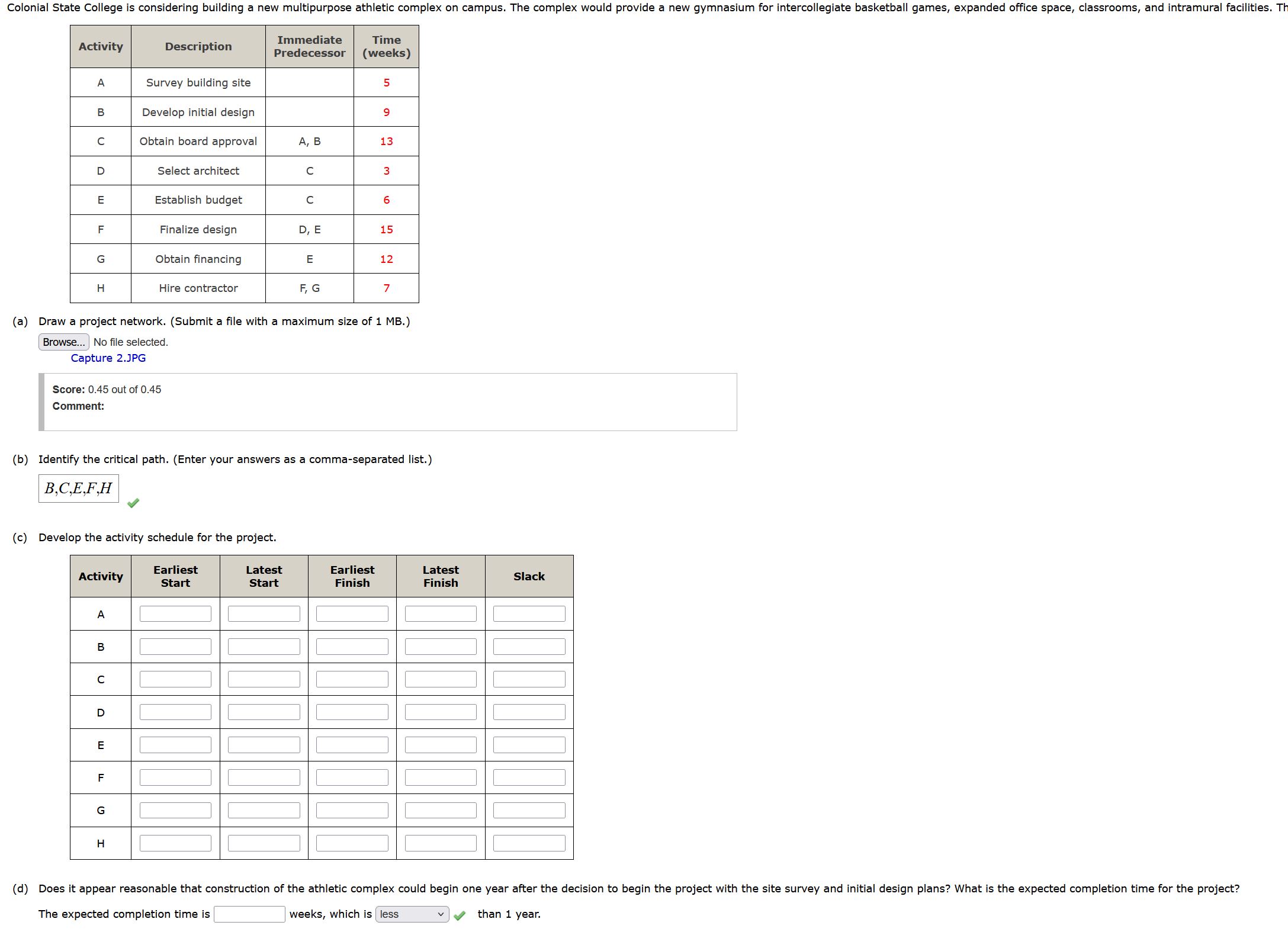  (a) Draw a project network. (Submit a file with a maximum