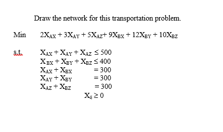  Draw the network for this transportation problem. Draw the network for