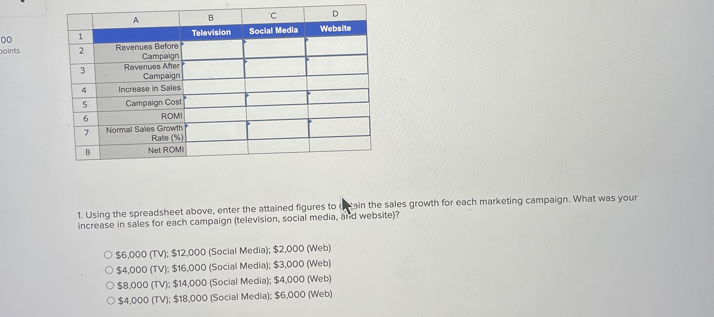  00 oints \table[[,A,B,C,D],[1,Television,Social Media,Website,],[2,\table[[Revenues Before],[Campaign]],,,],[3,\table[[Revenues After],[Campaign]],,,],[4,Increase in Sales,,,],[5,Campaign Cost,,,],[6,ROMI,,,],[7,\table[[Normal Sales Growth],[Rate