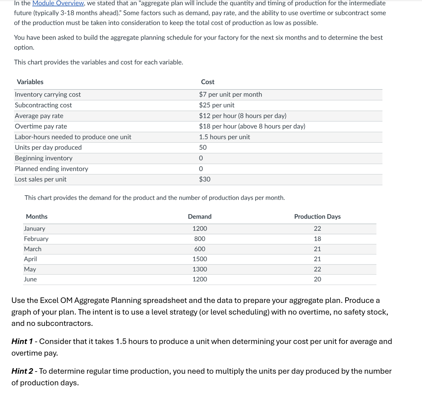  Use the Excel OM Aggregate Planning spreadsheet and the data to