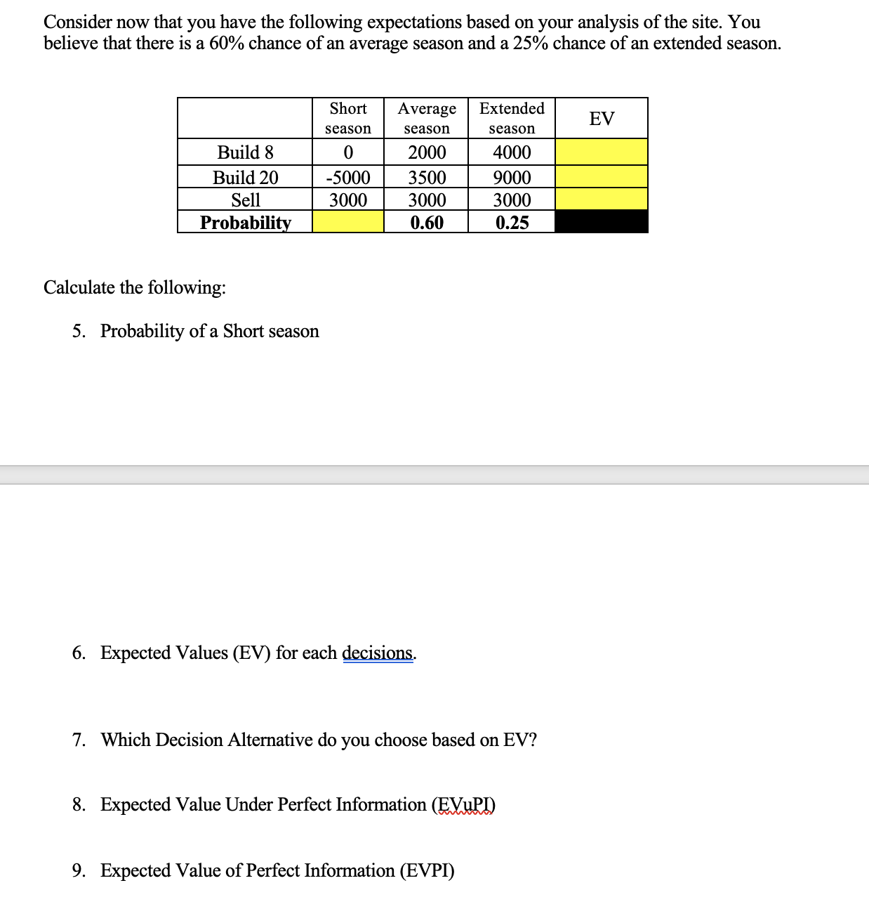  Consider now that you have the following expectations based on your