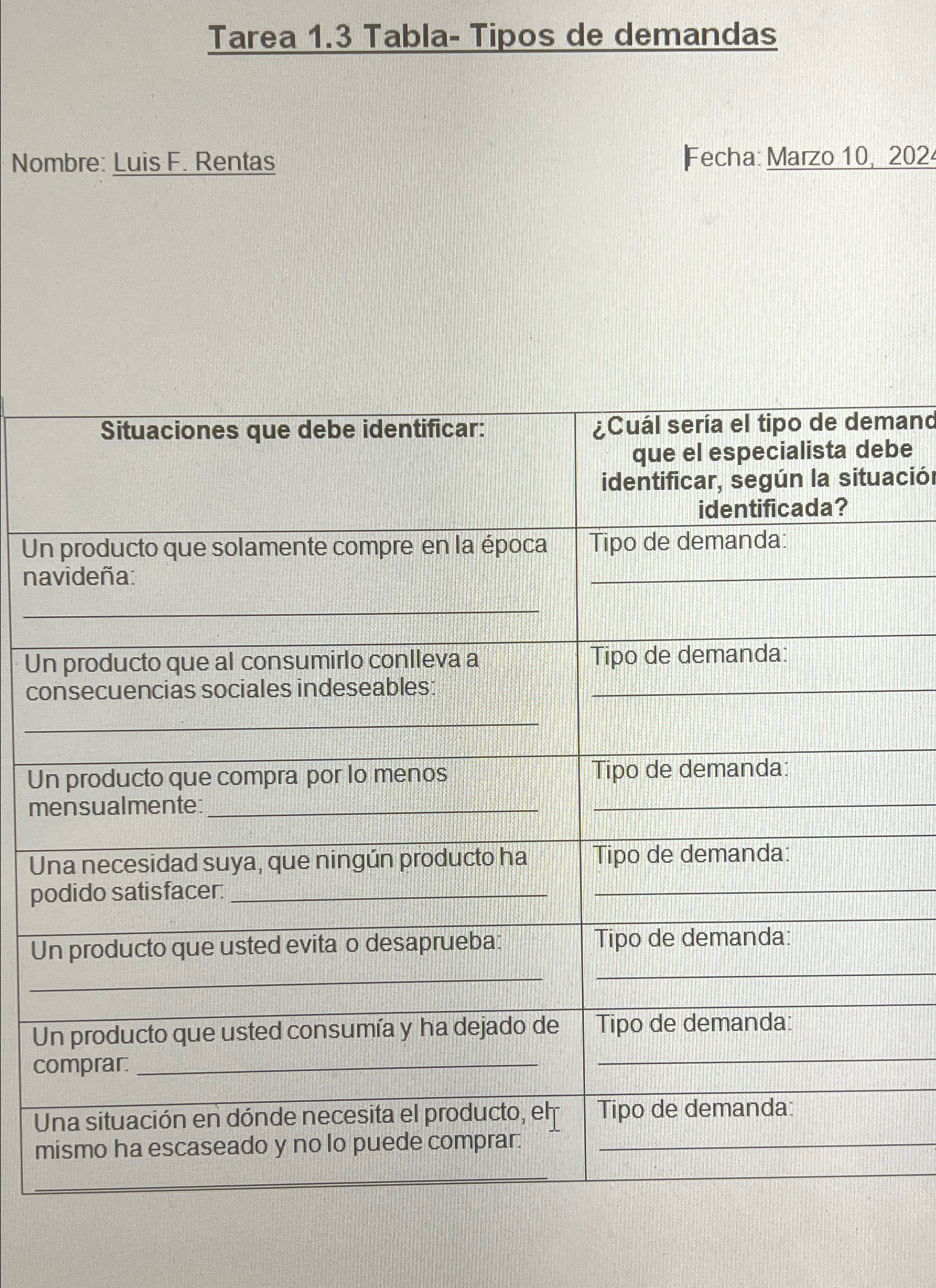  Tarea 1.3 Tabla- Tipos de demandas Nombre: Luis F. Rentas Fecha: