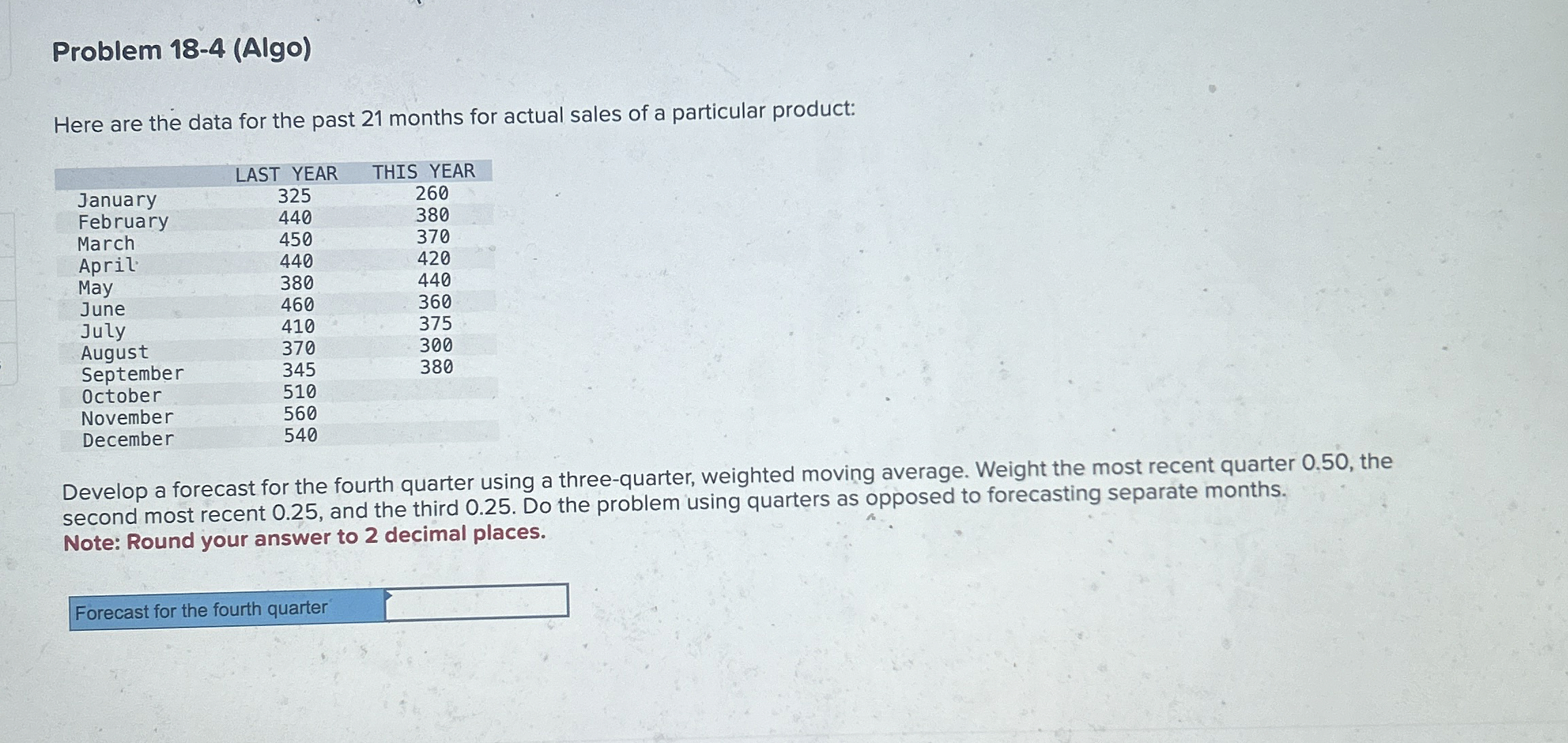  Problem 18-4(Algo) Here are the data for the past 21 months
