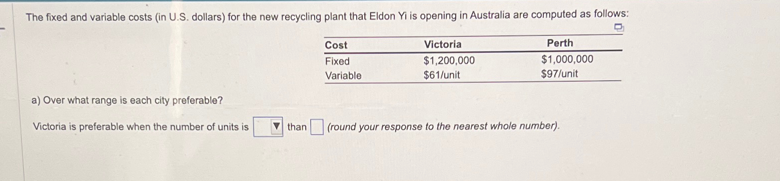  The fixed and variable costs (in U.S. dollars) for the new