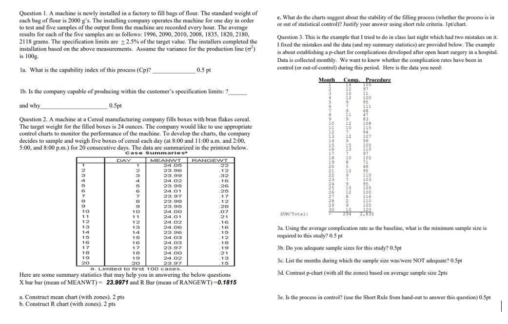  Question 1. A machine is newly installed in a factory to