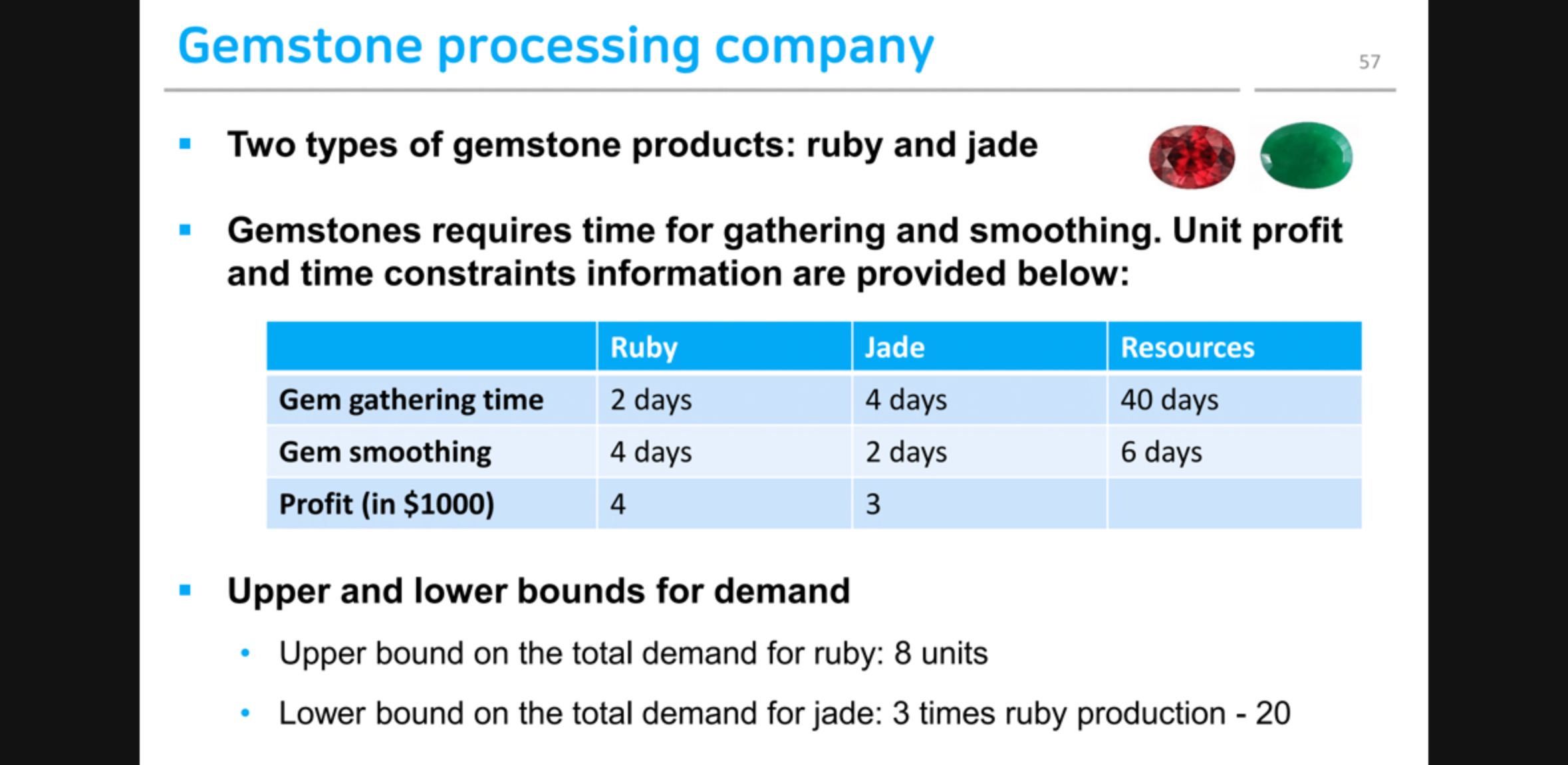  Gemstone processing company Two types of gemstone products: ruby and jade