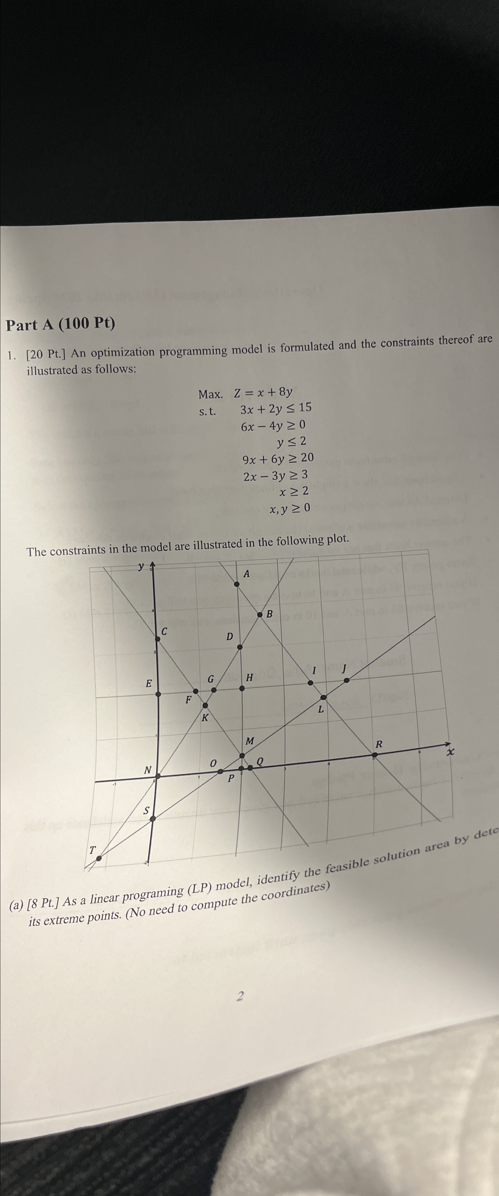  Part A (100 Pt) [20 Pt.] An optimization programming model is