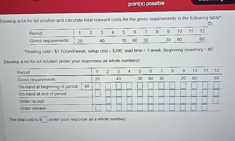  point(s) possible Develop a lot-for-lot solution and calculate total relevant costs
