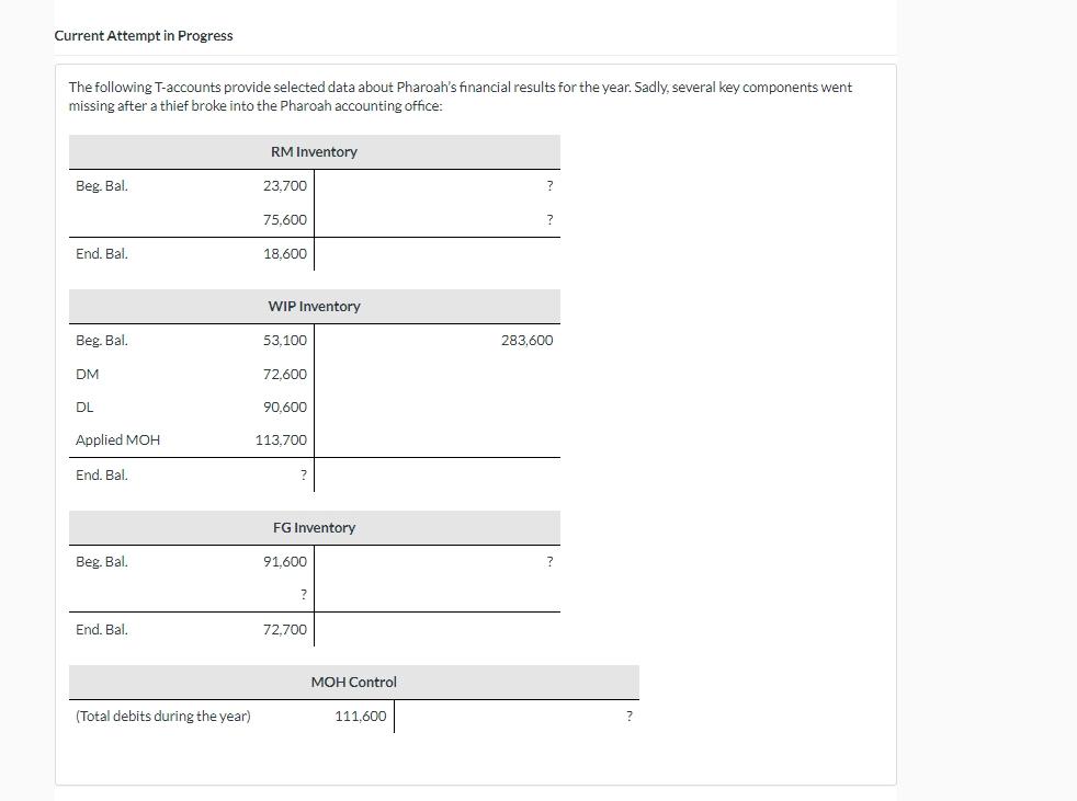risks. The less-seasoned associate follows Jonas, listens to the half- day assessment