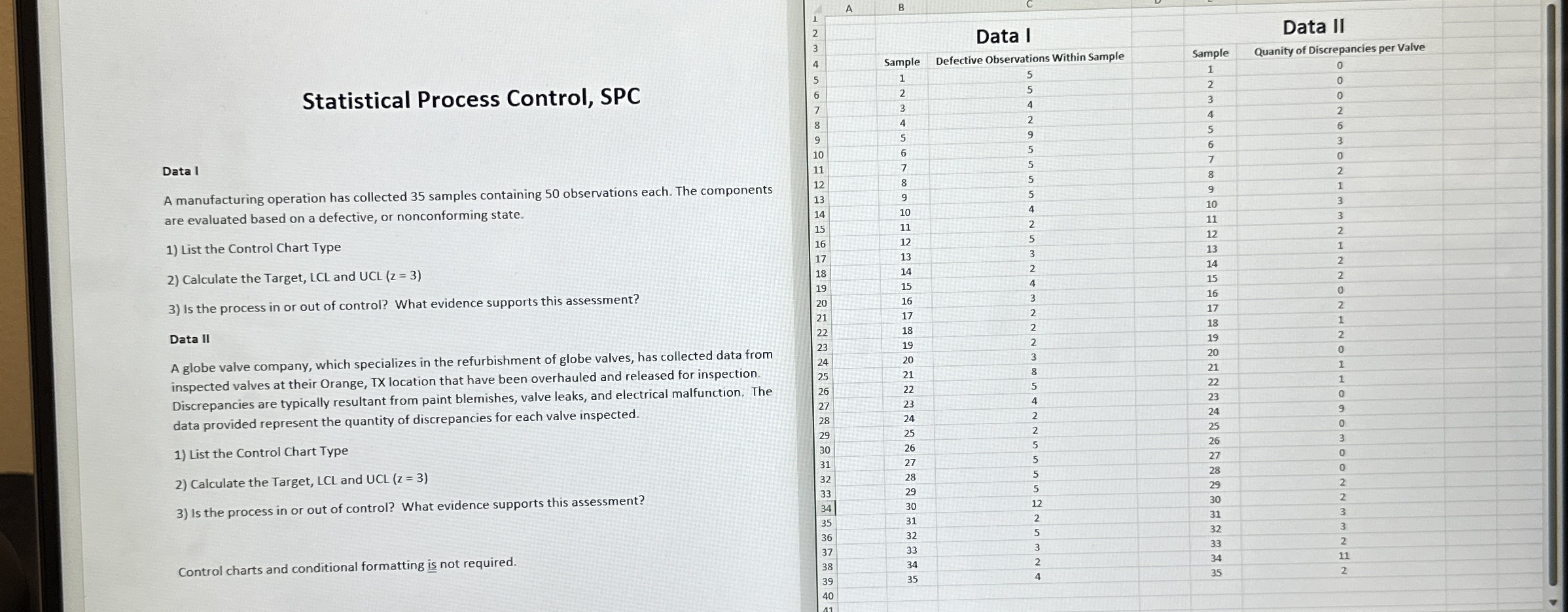  Statistical Process Control, SPC Data I A manufacturing operation has collected