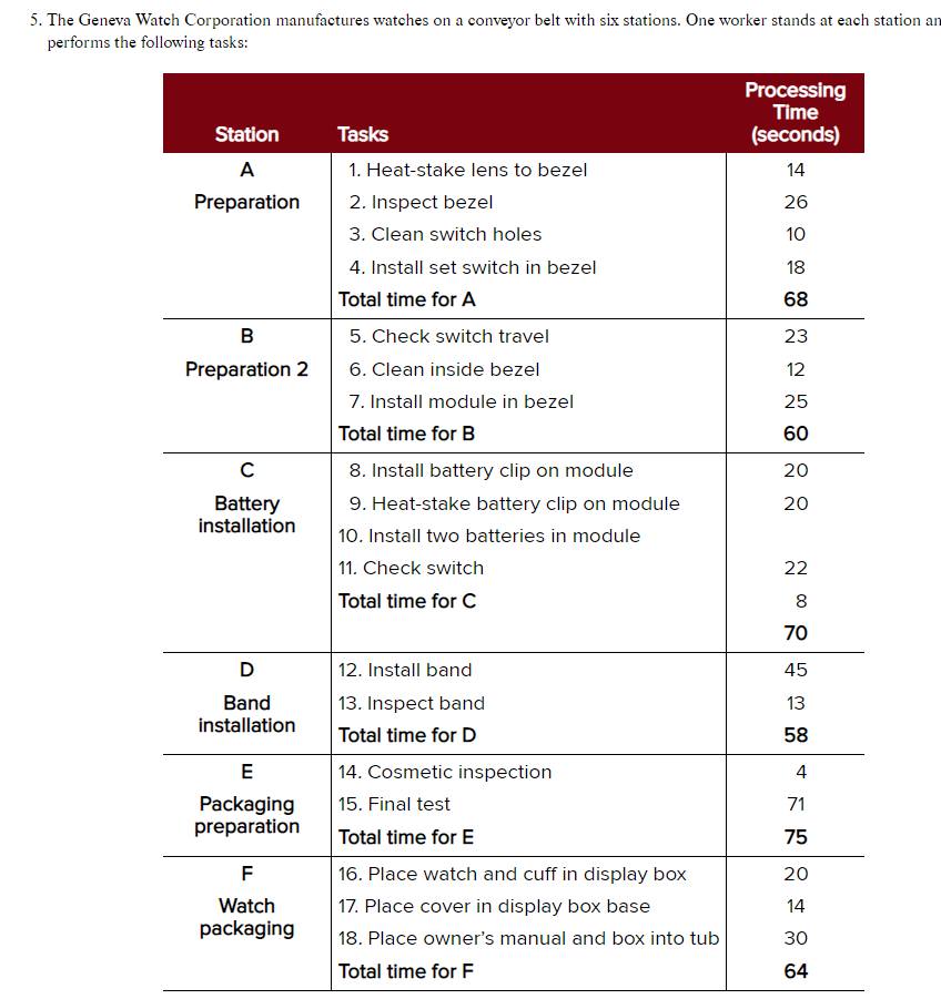  *Please explain all the steps clearly one by one. I appreciate