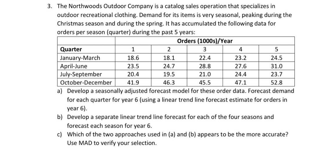  Please help me. please use Excel The Northwoods Outdoor Company is