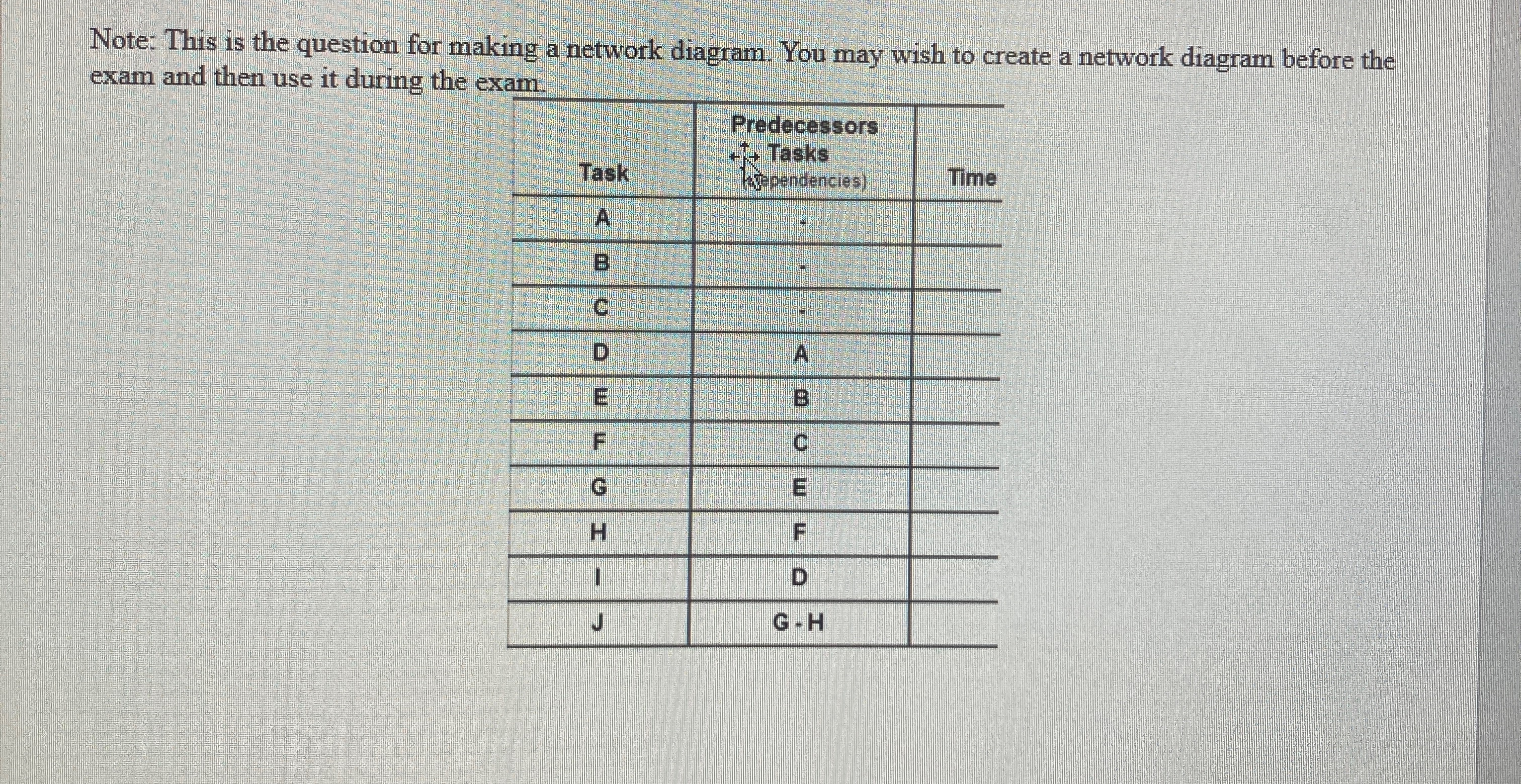  Note: This is the question for making a network diagram. You