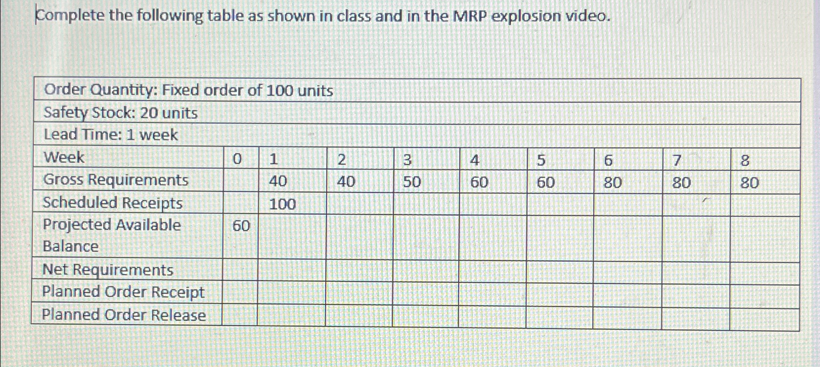  Komplete the following table as shown in class and in the