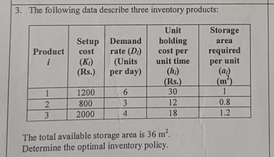  The following data describe three inventory products: \table[[\table[[Product],[i 