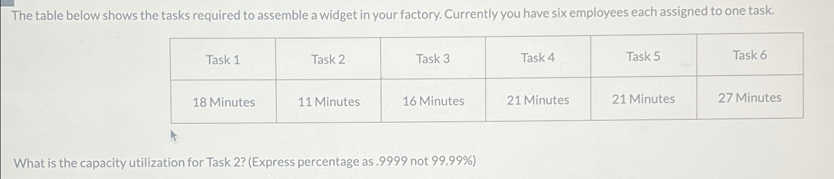  The table below shows the tasks required to assemble a widget